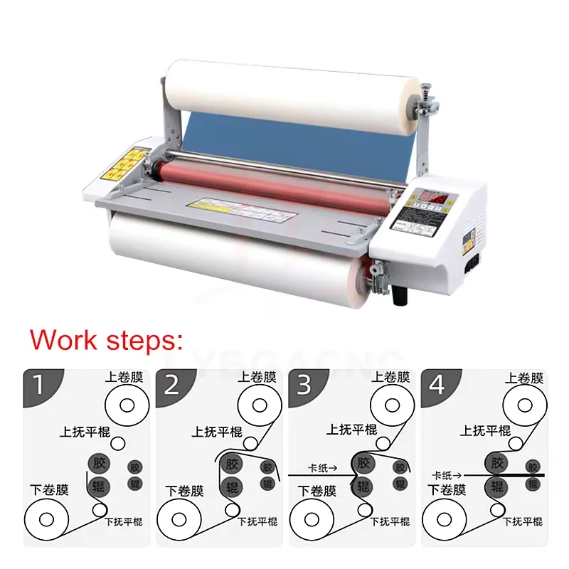 عرض ساخن: آلة تغليف بأربع عجلا - مراجعة Laminator Cold Roll وسعره